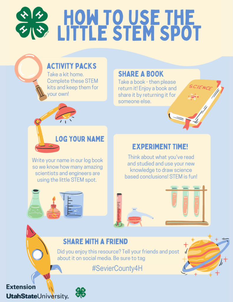 How To Use The Little Stem Spot 1 791x1024