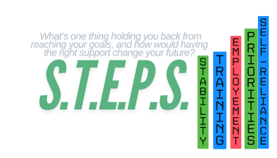 STEP INFO 3